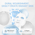 LAIKOU 6Pcs Milk Hydrating Skin Care Set Cleanser Toner Skin Softening Serum Roll & Glow Eye Cream Silky Hydrating Mask Facial K